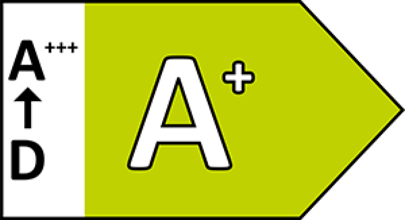 A+