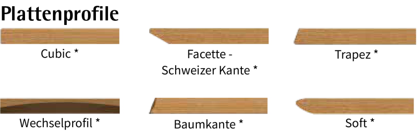 Platten