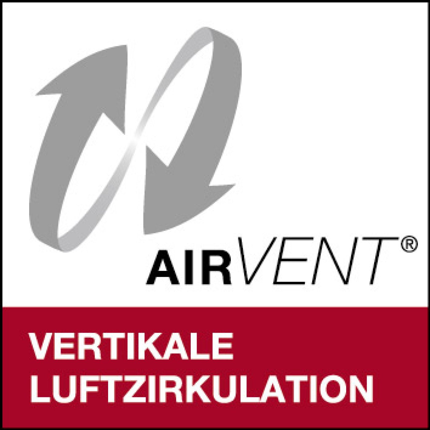 Belüftung