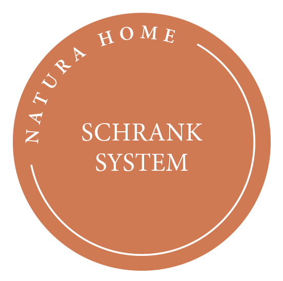 Schranksystem