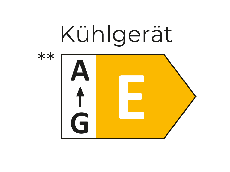 Energieeffizienzklasse E